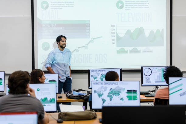 Learning Management System capabilities